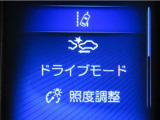 トヨタセーフティセンス(TSS)搭載車両です。内容は現車にてご確認ください。