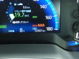 12,401km