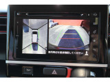 全方位モニター