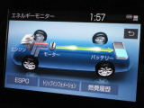 エネルギーモニター
