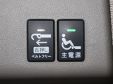 電動ウインチ搭載!ウインチが車いすの引き上げをサポートしてくれるので、力を使わずに楽に乗り入れ操作が行えます!