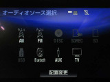 オーディオ表示