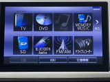 FM/AMラジオ、フルセグTV、CD/DVD再生、音楽録音、ブルートゥース接続、USB接続、HDMI接続