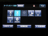 アルファード 2.5 S Cパッケージ 