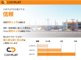 CARPLATがお届けする信頼。