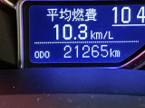 現在の走行距離になります。まだまだ元気に走りますよ!