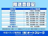 納車場所のご住所をお知らせ頂ければより正確な陸送料金をお知らせ出来ます!ご相談お待ちしております。