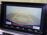 バックモニター付なので後退時に後方が見えるので安心。 車は構造上、死角がたくさんなので万が一を考えると必須ですね。 あくまで補助の為の装備、バックは目視で確認する事が重要ですよ。