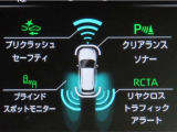 トヨタセーフティセンス(TSS)搭載車両です。内容は現車にてご確認ください。