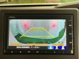 バックモニター付きで車庫入れも安心【カメラアングルは3パターンから選べます】知らない道でも安心して楽しくお出かけができます