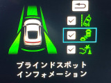 【ブラインドスポットインフォメーション】走行中、ドアミラーの死角になりやすい箇所に後続車が接近するとサイドミラー付近に警告を表示、ドライバーに注意喚起をしてくれます。