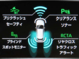 トヨタセーフティセンス(TSS)搭載車両です。内容は現車にてご確認ください。