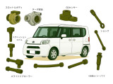 当社では、納車前に上記部品のチェック点検を実施します。各部品は交換事例が多いものになりますので部品状況も点検にて連携させて頂きます!