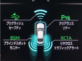 トヨタセーフティセンス(TSS)搭載車両です。内容は現車にてご確認ください。