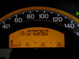 撮影時の走行距離です
