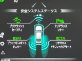 【ブラインドスポットモニター】走行中、ドアミラーの死角になりやすい箇所に後続車が接近するとサイドミラーのレンズに警告を表示!ドライバーに注意喚起をしてくれます。