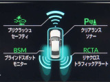 トヨタセーフティセンス(TSS)搭載車両です。内容は現車にてご確認ください。