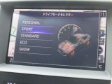 ドライブモードセレクターで6種類のモード選択が出来て各モードに適したエンジンやミッションの制御できます。