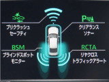 トヨタセーフティセンス(TSS)搭載車両です。内容は現車にてご確認ください。