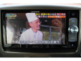 フルセグテレビ