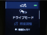 サポカーSとは、緊急ブレーキに加えて、高齢者に多いと言われている踏み間違い事故防止をサポートする機能です。詳しくは販売店スタッフまでお尋ね下さい。