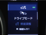 サポカーSとは、緊急ブレーキに加えて、高齢者に多いと言われている踏み間違い事故防止をサポートする機能です。詳しくは販売店スタッフまでお尋ね下さい。
