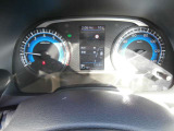 メーターの画像です。また現在の走行距離です。走行少ないです。