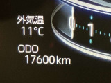 実走行距離です!メーターも確認しやすく視界も安定!