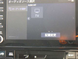 【オリジナルアクセサリー】乗り換え前のクルマにあった装備、友人のクルマの便利な機能、街で見かけた気になるフォルム。ナビやETCの種類と、それぞれの違いも紹介しています。