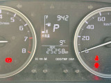 スピードメーターのアップのお写真です。