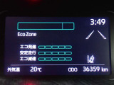 メーター内インフォメーション.