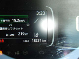 18,231km