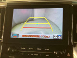 バックカメラも装備され運転をサポ-ト致します。駐車が苦手な方でも後ろが見えますので心配ございません!一度使ったら手放せません。