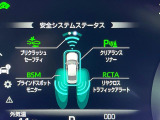 【トヨタセーフティセンス】走行中に前方の車両等を認識し、衝突しそうな時は警報とブレーキで衝突回避と被害軽減をアシスト。より安全にドライブをお楽しみいただけます。