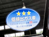 日産は、「人とクルマと自然の共生」を実現するため、「気候変動」「大気品質」「資源依存」「水資源」を重点課題とし取り組みを推進しています。
