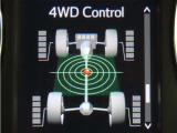 悪路や悪天候に強い4WD車です。