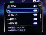 サポカーは、高齢運転者を含めたすべてのドライバーによる交通事故の発生防止・被害軽減対策の一環として、国が推奨する新しい自動車安全コンセプトです。詳しくは販売店スタッフまでおたずねください。