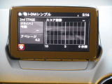【事故回避支援】スマートブレーキサポートやAT誤発進抑制制御などの安全装備が充実しております。詳しくはお問い合わせくださいませ。