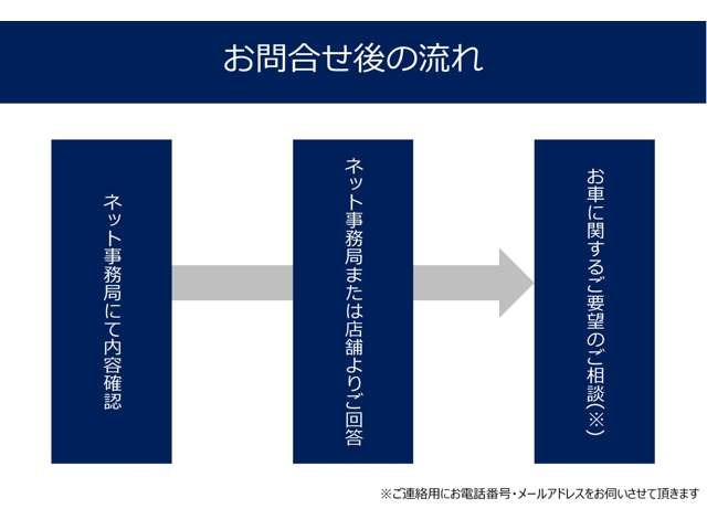 XV 1.6i-L アイサイト 4WD 