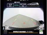 後方確認に便利なバックカメラ装備!!狭い駐車場や後方が確認しづらい場所に駐車するときや、車を切り返す時に安心の装備です!!