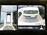 空の上から見下ろすように車の全周囲が表示されるアラウンドビューモニター☆駐車が得意になるとお出掛けも楽しくなります♪
