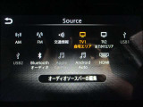 ■地デジTV/AM/FM/交通情報/USB1/USB3/Bluetoothオーディオ/AppleCarPlay/AndroidAuto/HDMI。