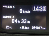 メーター内インフォメーション