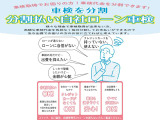 「車検を分割」急な出費でお困りのお客様のお役に立てればと考えております!