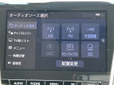 ◆【お問い合わせください】写真の内容に関してやおクルマ購入までの流れなどご不明点、ご質問等がございましたらお気軽にガリバー店舗までお問い合わせください。
