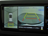 フロントモニター・サイドモニター・バックモニターを使用し、車を上から見たような映像で駐車が出来ます!