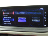 ETCの履歴などが画面で確認できます。