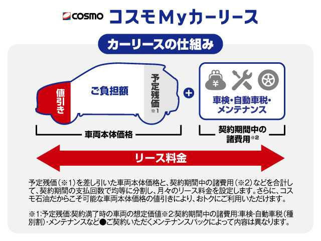 トヨタ bB 1.5 Z Xバージョン の中古車詳細 (55,437km, ホワイト, 千葉