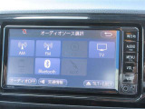 ヴィッツ 1.0 F セーフティ エディションII 