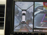 装備2【全方位カメラ】&rarr;衛星で上から見た車の周辺が出力されます!障害物にも気づきやすく安全性アップ!